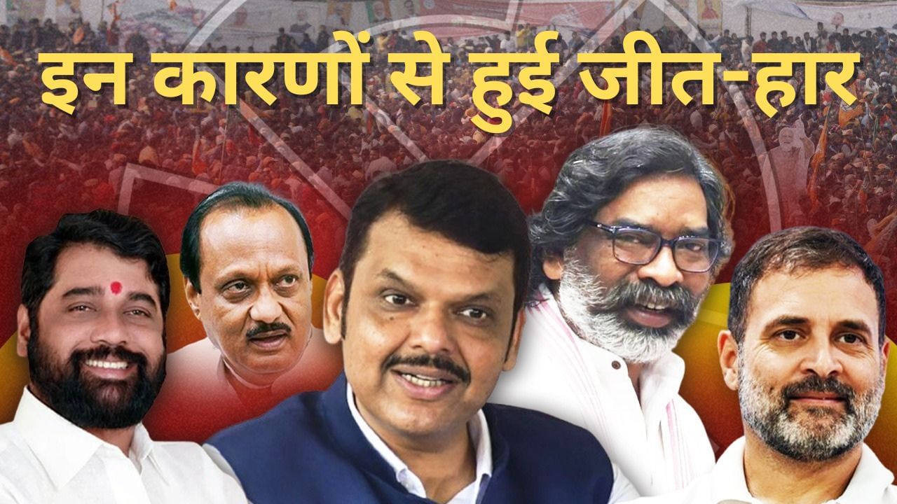महाराष्ट्र में महायुती और झारखंड में इंडिया गठबंधन, ये हैं जीत-हार के 5 कारण महाराष्ट्र में महायुती और झारखंड में इंडिया गठबंधन, ये हैं जीत-हार के 5 कारण