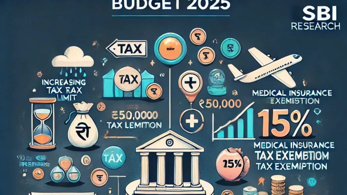 Budget 2025: पुरानी TAX रिजीम को किया जाए खत्म लागू हो नई टैक्स व्यवस्था, SBI की रिपोर्ट ने दिया सुझाव Budget 2025: पुरानी TAX रिजीम को किया जाए खत्म लागू हो नई टैक्स व्यवस्था, SBI की रिपोर्ट ने दिया सुझाव