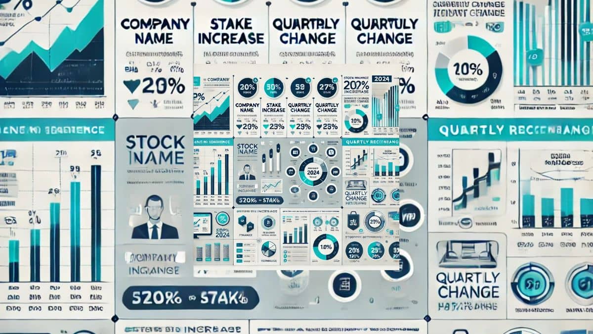 FPI Investment: बिकवाली में भी इन 20 मिडकैप स्टॉक्स पर FPI का भरोसा, जमकर लगा रहे हैं पैसा FPI Investment: बिकवाली में भी इन 20 मिडकैप स्टॉक्स पर FPI का भरोसा, जमकर लगा रहे हैं पैसा