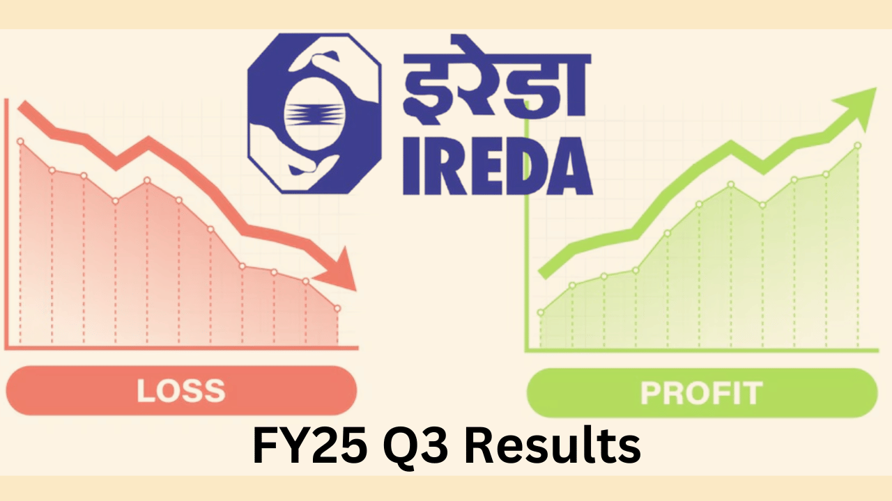 IREDA FY25 Q3 Result: नेट प्रॉफिट 27 फीसदी बढ़कर 425 करोड़ रुपये हुआ, रेवेन्यू 37 फीसदी बढ़ा IREDA FY25 Q3 Result: नेट प्रॉफिट 27 फीसदी बढ़कर 425 करोड़ रुपये हुआ, रेवेन्यू 37 फीसदी बढ़ा