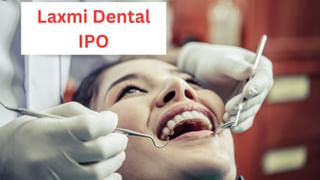 Laxmi Dental IPO: 114.14 गुना का ताबड़तोड़ सब्‍सक्रिप्‍शन, कल अलॉटमेंट पर लुढ़क गया GMP