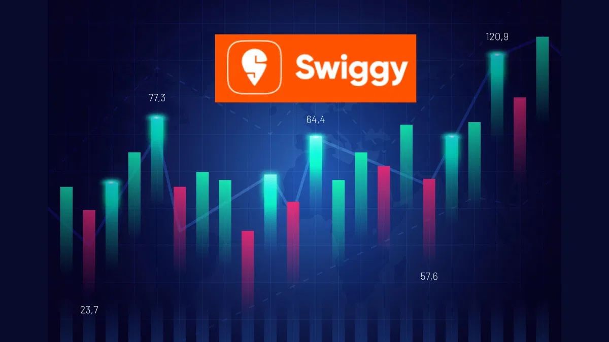 Swiggy के शेयरहोल्डर्स के लिए राहत भरी खबर, ब्रोकरेज बोला- इस भाव तक जाएंगे भाव Swiggy के शेयरहोल्डर्स के लिए राहत भरी खबर, ब्रोकरेज बोला- इस भाव तक जाएंगे भाव