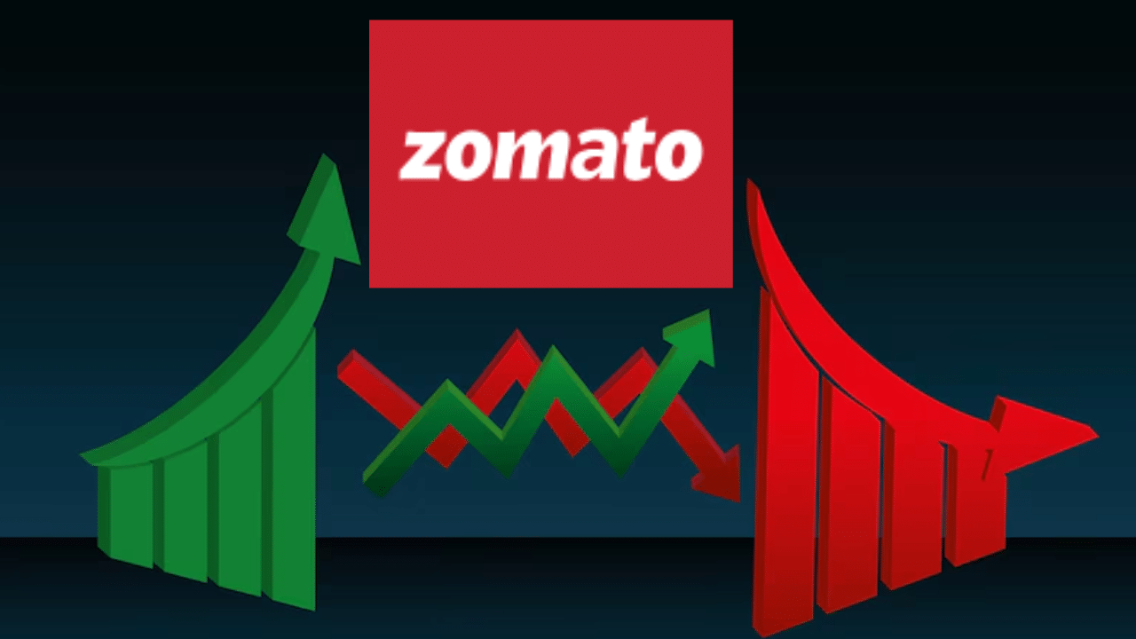 Brokerage Report: क्यों फिसला Zomato, कहां थमेगी गिरावट, कब लौटेगी तेजी? यहां मिलेंगे जवाब Brokerage Report: क्यों फिसला Zomato, कहां थमेगी गिरावट, कब लौटेगी तेजी? यहां मिलेंगे जवाब