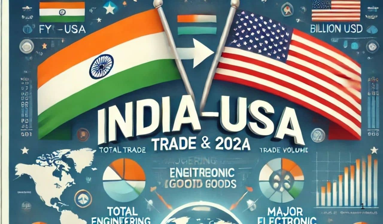 India-US Trade: टैरिफ की टेंशन के बीच भारत से अमेरिका को निर्यात 23 फीसदी बढ़ा, आयात घटा India-US Trade: टैरिफ की टेंशन के बीच भारत से अमेरिका को निर्यात 23 फीसदी बढ़ा, आयात घटा