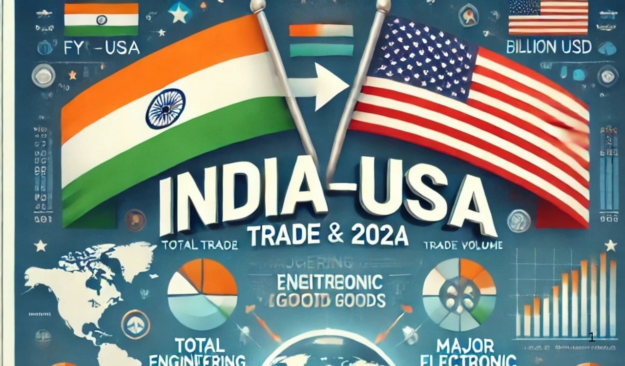India-USA Trade Deal: नौ जुलाई से पहले अंतरिम समझौते की तैयारी पूरी, कृषि उत्पादों पर अटकी बात India-USA Trade Deal: नौ जुलाई से पहले अंतरिम समझौते की तैयारी पूरी, कृषि उत्पादों पर अटकी बात