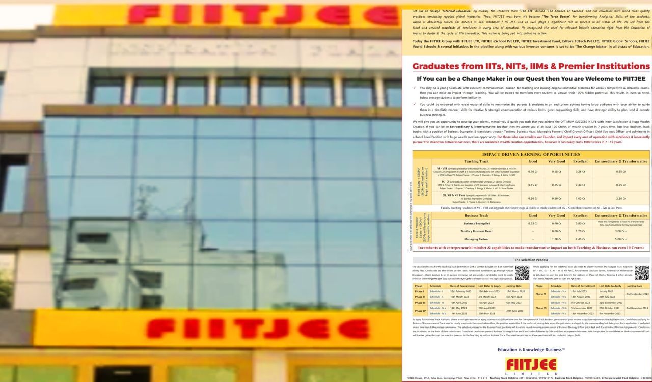 10 साल में टीचरों को 100 करोड़ कमाने का दावा करती थी FIITJEE, देती थी इतना सैलरी, एड वायरल 10 साल में टीचरों को 100 करोड़ कमाने का दावा करती थी FIITJEE, देती थी इतना सैलरी, एड वायरल