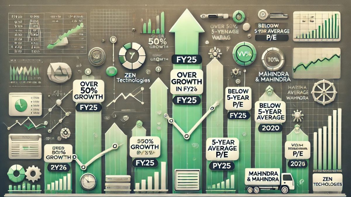 5 साल के औसत P/E से कम पर ट्रेड कर रहे ये 7 स्टॉक्स, FY25 में दे चुके हैं 50 फीसदी से ज्यादा रिटर्न 5 साल के औसत P/E से कम पर ट्रेड कर रहे ये 7 स्टॉक्स, FY25 में दे चुके हैं 50 फीसदी से ज्यादा रिटर्न