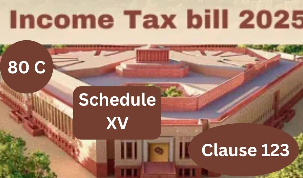 खूब इनकम टैक्स बचाता है सेक्शन 80C, अब होगी विदाई; नए टैक्स कानून में अब इसे रखें याद खूब इनकम टैक्स बचाता है सेक्शन 80C, अब होगी विदाई; नए टैक्स कानून में अब इसे रखें याद