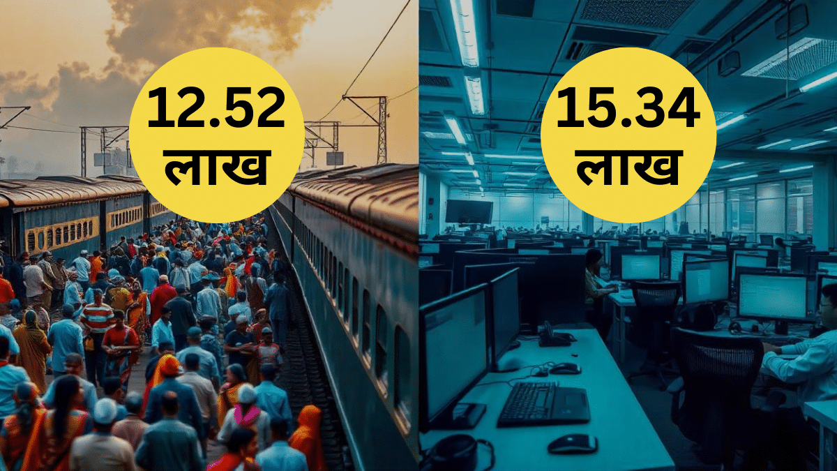 नौकरी देने में रेलवे, सेना हुईं पीछे! अब TCS Infosys जैसी टॉप-5 IT कंपनियां आगे, प्राइवेट बैंक भी कम नहीं नौकरी देने में रेलवे, सेना हुईं पीछे! अब TCS Infosys जैसी टॉप-5 IT कंपनियां आगे, प्राइवेट बैंक भी कम नहीं