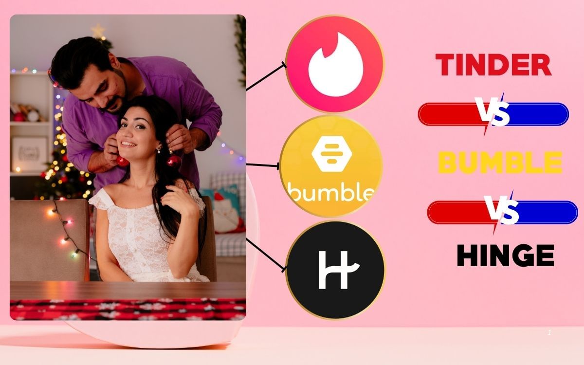 बड़ा खर्चीला है डेटिंग ऐप पर रोमांस, जान लें Tinder से लेकर Hinge की मंथली फीस और फीचर्स