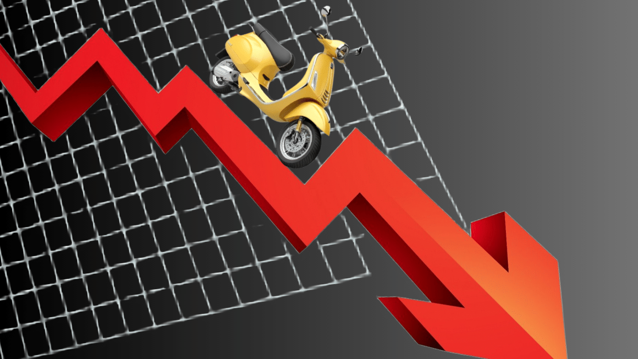 Bajaj Auto के ब्रेक फेल, 52 वीक लो पर Share Price; क्या कहता है टेक्निकल एनालिसिस? Bajaj Auto के ब्रेक फेल, 52 वीक लो पर Share Price; क्या कहता है टेक्निकल एनालिसिस?