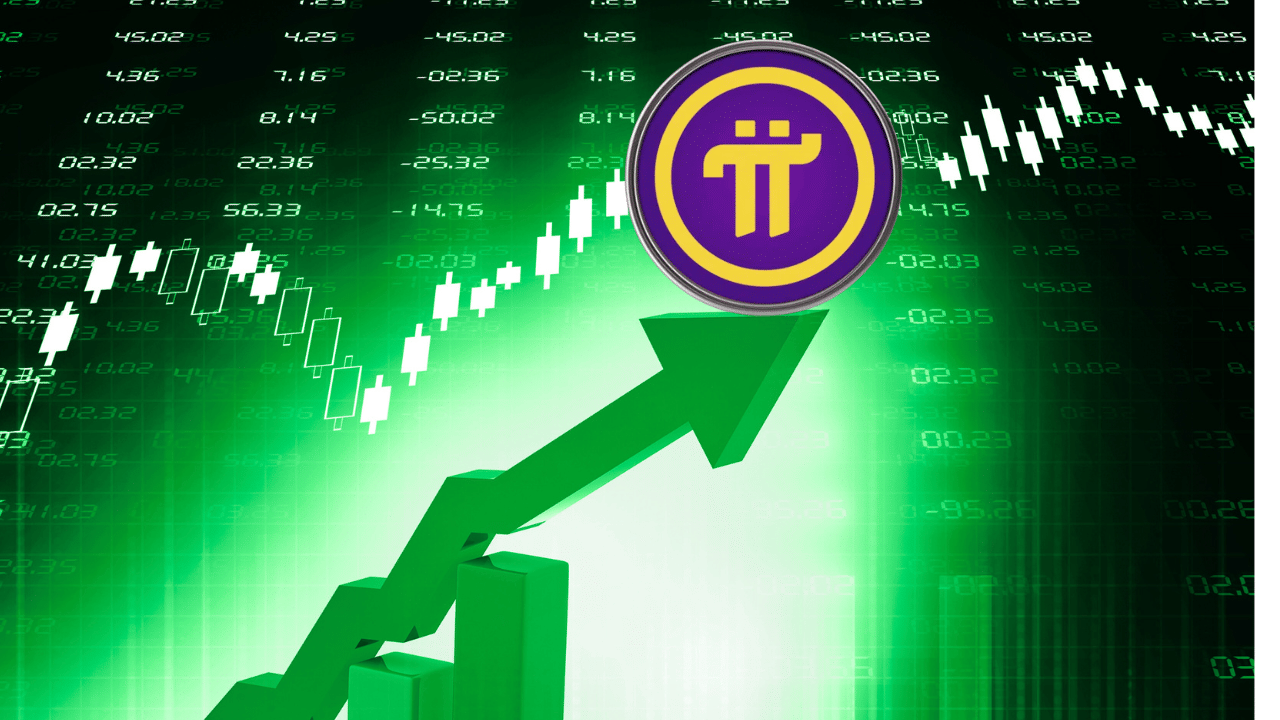 Pi Coin में आई 8 फीसदी की रैली, टेक्निकल इंडिकेटर बता रहे शुरू हो चुका है अपट्रेंड, आएगी बड़ी तेजी! Pi Coin में आई 8 फीसदी की रैली, टेक्निकल इंडिकेटर बता रहे शुरू हो चुका है अपट्रेंड, आएगी बड़ी तेजी!