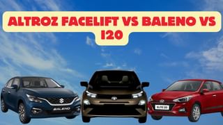 क्या Tata Altroz फेसलिफ्ट Baleno और i20 को पछाड़ पाएगी? कीमत से लेकर फीचर्स तक कौन बेहतर