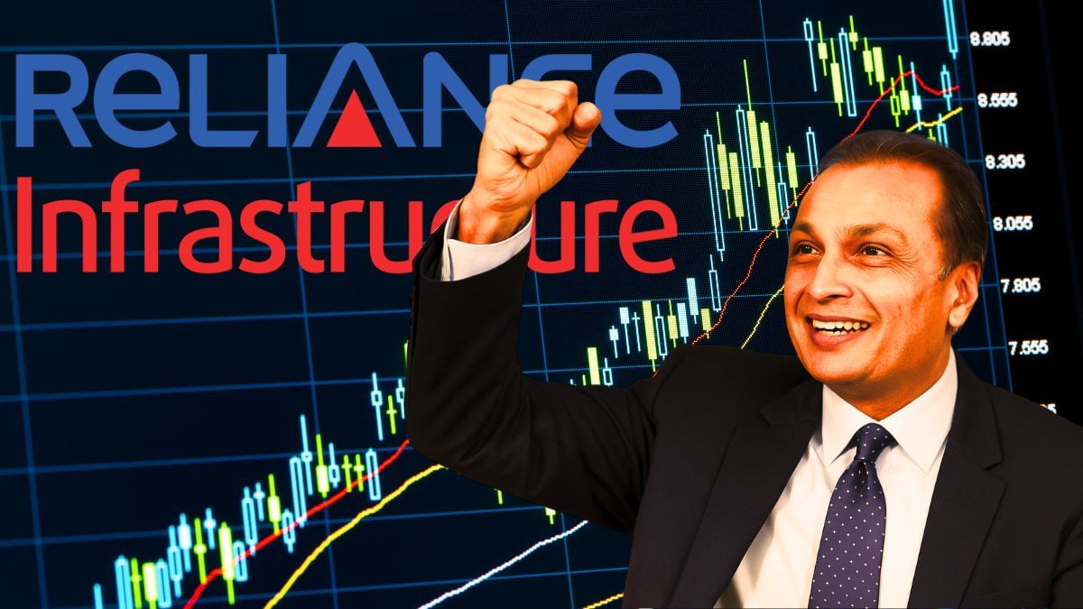 कर्ज फ्री और मुनाफे में झूमा अनिल अंबानी का रिलायंस इंफ्रा, Q4 रिजल्ट्स ने दिखाए मजबूत आंकड़े कर्ज फ्री और मुनाफे में झूमा अनिल अंबानी का रिलायंस इंफ्रा, Q4 रिजल्ट्स ने दिखाए मजबूत आंकड़े