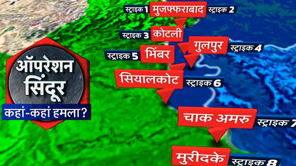 पाकिस्तान में 100 KM तक घुसकर भारत ने लिया बदला, राफेल…स्कैल्प और हैमर मिसाइल ने कुछ यूं मचाई तबाही पाकिस्तान में 100 KM तक घुसकर भारत ने लिया बदला, राफेल…स्कैल्प और हैमर मिसाइल ने कुछ यूं मचाई तबाही