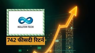 Kellton Tech Solutions ने 5 साल में दिया 742 फीसदी रिटर्न, अब कंपनी ने बनाया स्टॉक स्प्लिट का प्लान; सोमवार को रखें नजर