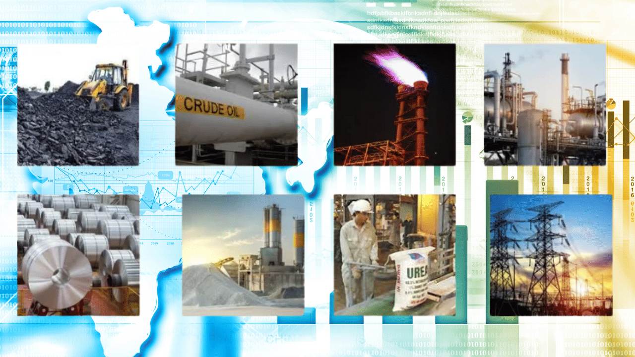 Core Industries Index: इकोनॉमी की रीढ़ 8 कोर उद्योग हुए कमजोर, 9 महीने के निचले स्तर पर ग्रोथ Core Industries Index: इकोनॉमी की रीढ़ 8 कोर उद्योग हुए कमजोर, 9 महीने के निचले स्तर पर ग्रोथ