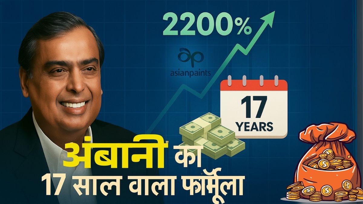 17 साल का इंतजार और 1 सही स्टॉक! ऐसे कमाए अंबानी ने 2200 फीसदी रिटर्न, आप भी सीखें ये ट्रिक 17 साल का इंतजार और 1 सही स्टॉक! ऐसे कमाए अंबानी ने 2200 फीसदी रिटर्न, आप भी सीखें ये ट्रिक