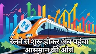 रेलवे-BHEL का इस कंपनी पर मजबूत भरोसा! 3 साल में दिया 770% रिटर्न, अब डिफेंस-एयरोस्पेस में कर दी एंट्री