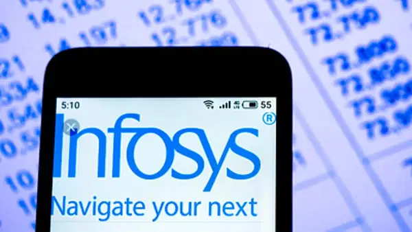 इस साल 31% तक टूटा Infosys का शेयर, ब्रोकरेज को बंपर उछाल की उम्मीद; Buy- Sell या Hold… क्या करें निवेशक? इस साल 31% तक टूटा Infosys का शेयर, ब्रोकरेज को बंपर उछाल की उम्मीद; Buy- Sell या Hold… क्या करें निवेशक?