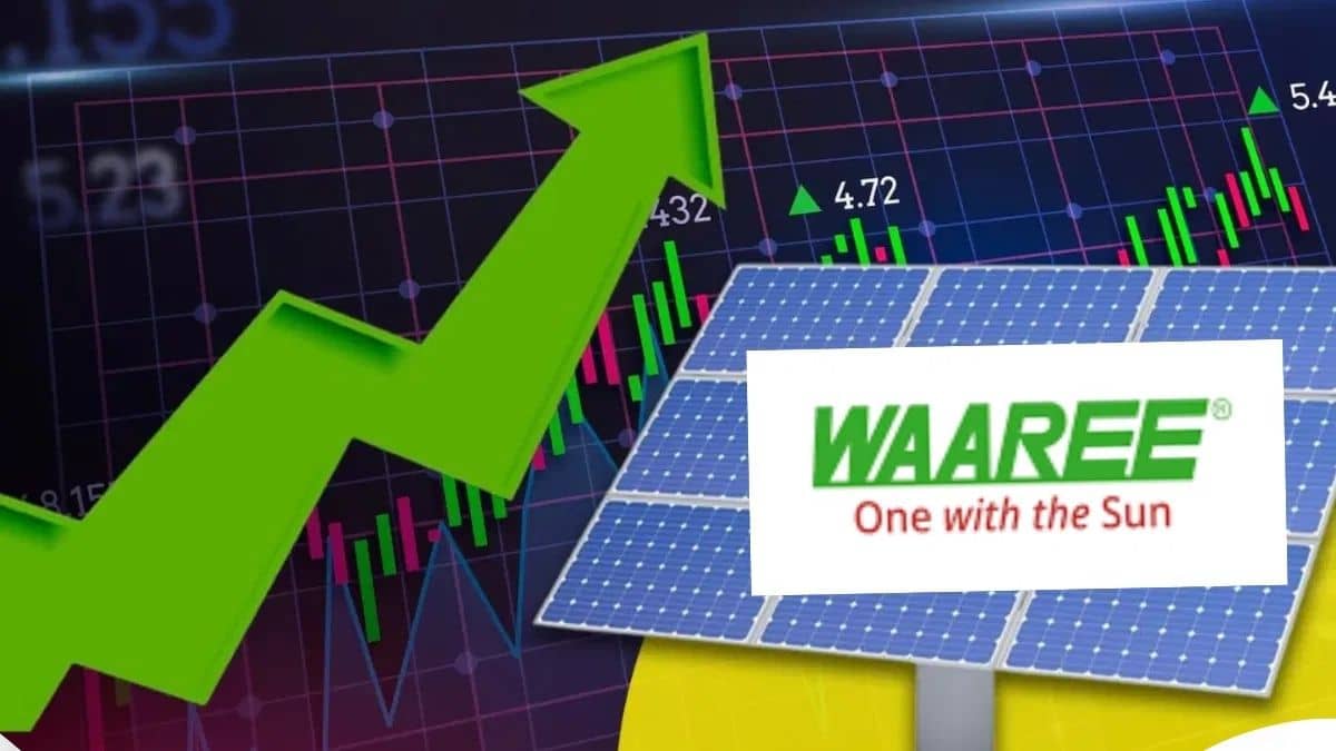 Waaree Energies पर विदेशी निवेशक लट्टू, बढ़ाई हिस्सेदारी, 4 हफ्तों में शेयरों में 25% की रैली, जानें क्यों लगाया दांव Waaree Energies पर विदेशी निवेशक लट्टू, बढ़ाई हिस्सेदारी, 4 हफ्तों में शेयरों में 25% की रैली, जानें क्यों लगाया दांव