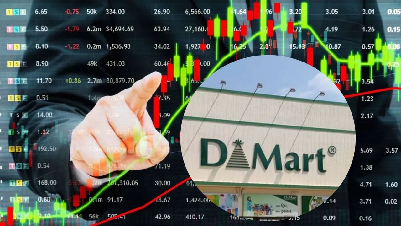 DMart के शेयरों में तूफानी तेजी, 4 महीने के हाई लेवल पर पहुंचा स्टॉक; जानें- कंपनी का नया मेगा प्लान