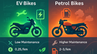 EV Bikes Vs Petrol Bikes: मेंटेनेंस से लेकर खर्च तक, जानें आपके लिए कौन है ज्यादा किफायती और बेहतर?