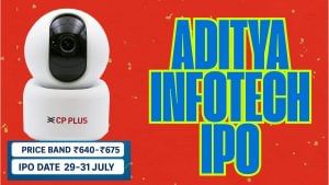 Aditya Infotech IPO के GMP में तूफानी तेजी, SBI सिक्‍योरिटीज ने कहा ‘मत लगाओ पैसे’, जानें क्‍या है कहानी