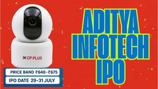 Aditya Infotech IPO के GMP में तूफानी तेजी, SBI सिक्‍योरिटीज ने कहा ‘मत लगाओ पैसे’, जानें क्‍या है कहानी