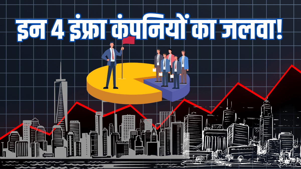 इन 4 इंफ्रा कंपनियों का जलवा! 7 लाख करोड़ की ऑर्डर बुक; बीते 3 महीने में ही 1000 करोड़ के पार, रखें नजर इन 4 इंफ्रा कंपनियों का जलवा! 7 लाख करोड़ की ऑर्डर बुक; बीते 3 महीने में ही 1000 करोड़ के पार, रखें नजर