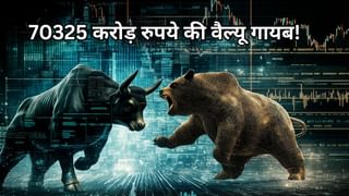 HDFC-ICICI को तगड़ा झटका! 70000 करोड़ से ज्यादा डूबे निवेशकों के पैसे; इन कंपनियों ने संभाला मुनाफे का मोर्चा