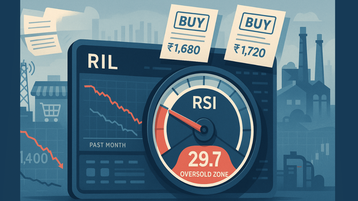 रिलायंस का RSI 30 से नीचे, गिरावट में मौका या खतरे की घंटी? जानें ब्रोकरेज ने क्या दे रखा है टारगेट