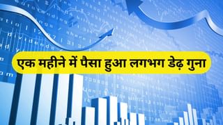 4 हफ्ते में 48 फीसदी रिटर्न, अब कंपनी 1400 करोड़ से करेगी कमाल? UAE, सिंगापुर तक इसकी पकड़!