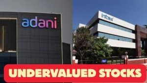 सस्ता हो गया Adani, Infosys समेत इस कंपनी का शेयर, निवेशकों के पास है मौका; 3 साल के औसत PE से कम पर हो रहा ट्रेड