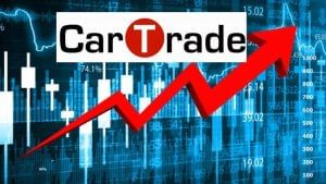 सिर्फ एक ऐलान और तीर की तरह उड़ा ये शेयर, एक दिन में 12% उछला, Zerodha की भी है इसमें हिस्सेदारी सिर्फ एक ऐलान और तीर की तरह उड़ा ये शेयर, एक दिन में 12% उछला, Zerodha की भी है इसमें हिस्सेदारी