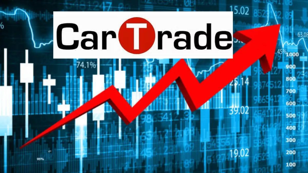 सिर्फ एक ऐलान और तीर की तरह उड़ा ये शेयर, एक दिन में 12% उछला, Zerodha की भी है इसमें हिस्‍सेदारी