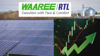 Waaree Renewable के शेयरों को लगे पंख, 26.17 करोड़ के ऑर्डर का जादू, 1 साल में दिया 16.08% तक रिटर्न