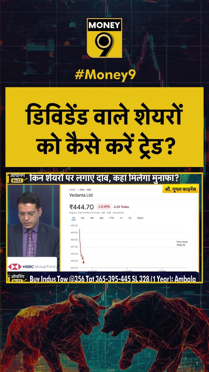 डिविडेंड वाले शेयरों को कैसे करें ट्रेड?