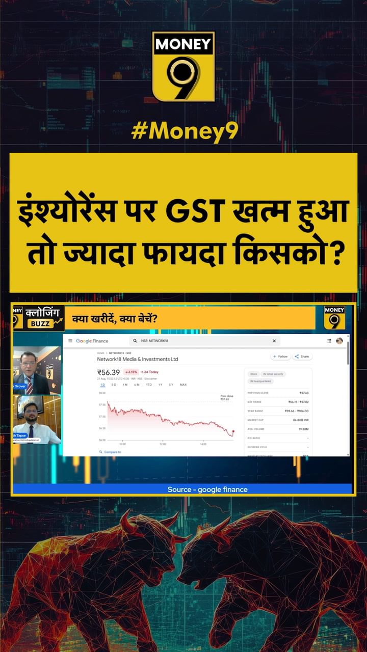 इंश्योरेंस पर GST खत्म हुआ तो ज्यादा फायदा किसको?