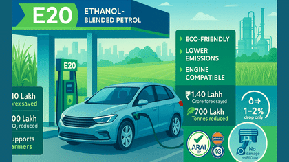 E20 पेट्रोल पर भारत को भूटान से झटका; सामान्य पेट्रोल की सप्लाई जारी रखने की मांग; जानें पूरा मामला