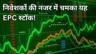 मार्केट कैप से दोगुना हो गया ऑर्डर बुक! सरकारी प्रोजेक्ट्स की हो रही बारिश, इस छोटे स्टॉक की किस्मत खुली