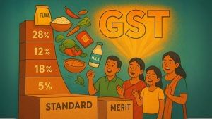 GST काउंसिल की मीटिंग आज से, 4 सितंबर को मिलेगा तोहफा, जानें क्या होगा सस्ता और कहां से ज्यादा कमाई GST काउंसिल की मीटिंग आज से, 4 सितंबर को मिलेगा तोहफा, जानें क्या होगा सस्ता और कहां से ज्यादा कमाई