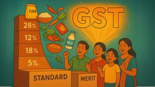 भूल जाईये पुराना GST, नए कलेवर में आएंगे रेट! होंगे स्टैंडर्ड और मेरिट स्लैब; ऐसे बदलेगी आपकी लाइफ