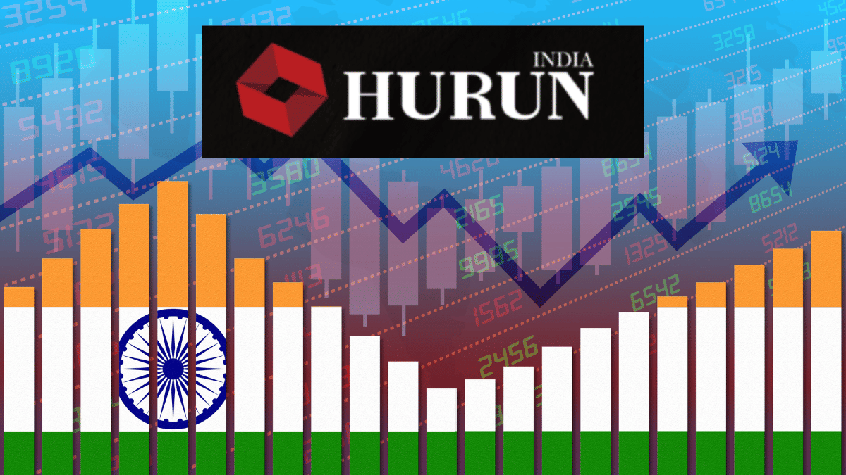 Reliance Retail, Flipkart टॉप अनलिस्टेड सितारे, इन 100 अनलिस्टेड कंपनियों की वैल्यू 28.5 लाख करोड़ Reliance Retail, Flipkart टॉप अनलिस्टेड सितारे, इन 100 अनलिस्टेड कंपनियों की वैल्यू 28.5 लाख करोड़