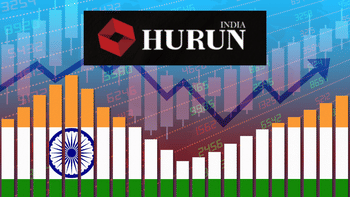 Reliance Retail, Flipkart टॉप अनलिस्टेड सितारे, इन 100 अनलिस्टेड कंपनियों की वैल्यू 28.5 लाख करोड़