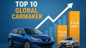 जापान की सुजुकी से दोगुना हुआ मारुति का मार्केट कैप, शेयर ने तोड़ा 5 साल का रिकॉर्ड; सस्ती हो सकती हैं कारें