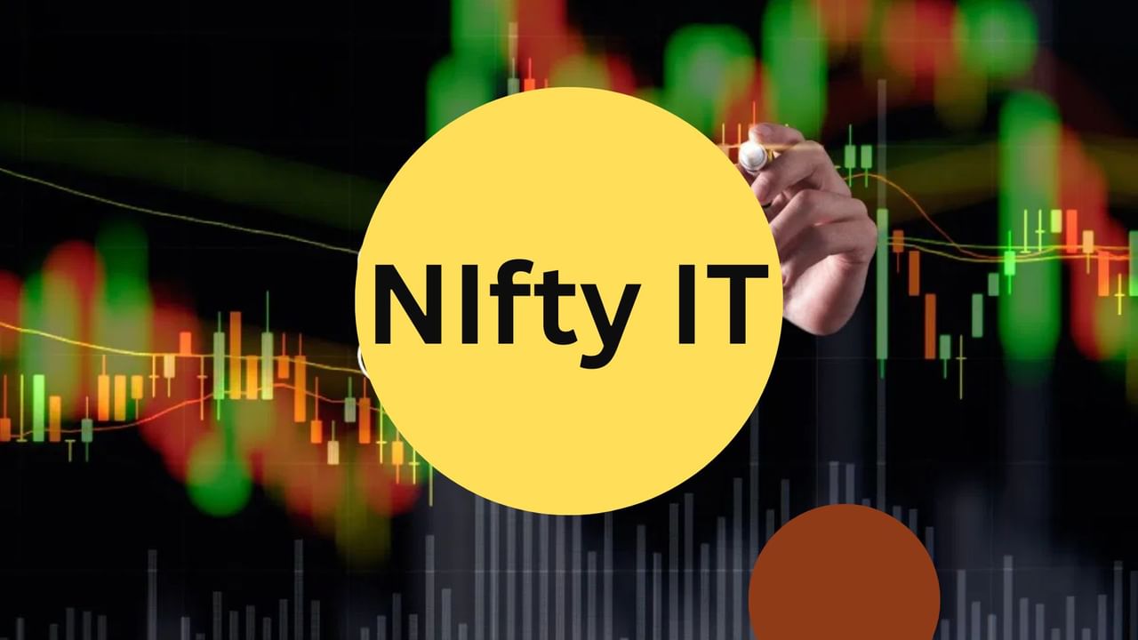 Nifty IT: 22 साल में 15% से अधिक का CAGR, फिर भी 8 बार रहा लाल निशान में; गिरावट के बाद बंपर उछाल का रिकॉर्ड Nifty IT: 22 साल में 15% से अधिक का CAGR, फिर भी 8 बार रहा लाल निशान में; गिरावट के बाद बंपर उछाल का रिकॉर्ड