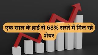लंबी गिरावट के बाद धमाका! मिला ₹705499997 का ऑर्डर, 68% सस्ते में मिल रहे शेयर