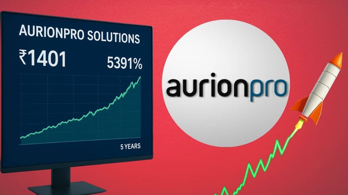 ₹25 का ये IT stock 5391% उछलकर ₹1401 पहुंचा, 1 लाख को बना दिया 54 लाख; अभी डिस्काउंट पर हो रहा ट्रेड ₹25 का ये IT stock 5391% उछलकर ₹1401 पहुंचा, 1 लाख को बना दिया 54 लाख; अभी डिस्काउंट पर हो रहा ट्रेड