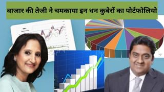 रेखा झुनझुनवाला से लेकर मुकुल अग्रवाल तक इन धनकुबेरों की दौलत में इजाफा, मार्केट की तेजी ने इतनी भरी झोली